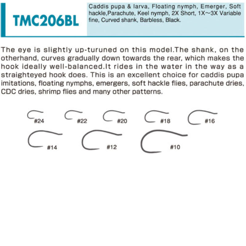 TMC 206BL - Design del prodotto
