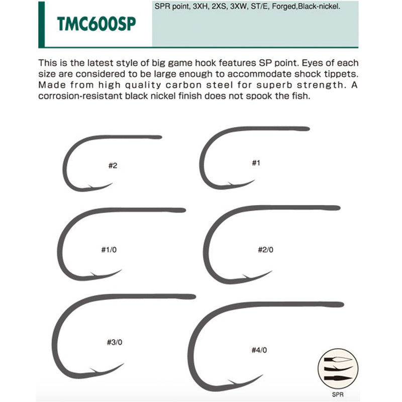 TMC 600SP - Design del prodotto
