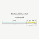 RIO ELITE TROPICAL OUTBOUND SHORT F/H/I