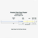 RIO PREMIER TROPICAL FLATS CLEAR FLOATER