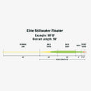 RIO AMBASSADOR SERIES LAKE STILLWATER FLOATING