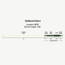 RIO PREMIER OUTBOUND SHORT INTERMEDIA