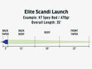 RIO ELITE SCANDI LAUNCH SHOOTING HEAD