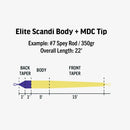RIO ELITE SCANDI BODY SHOOTING HEAD