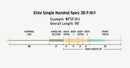 RIO ELITE SINGLE HANDED SPEY F/H/I