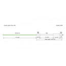 RIO STRIPER COLDWATER INTERMEDIA