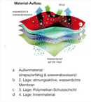 Traun River Stivali da pesca tutta coscia in tessuto Aqualex