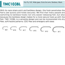 TMC 103BL - Amo da pesca