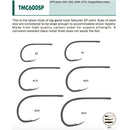 TMC 600SP - Design del prodotto