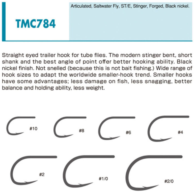 TMC 784 - Design del prodotto