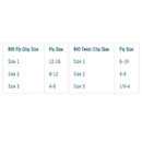 RIO TWIST CLIP MOSCHETTONI RAPIDI