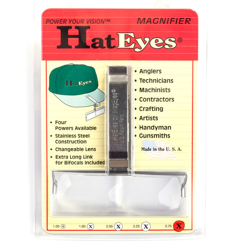 Lente Magnifier Hat Eyes